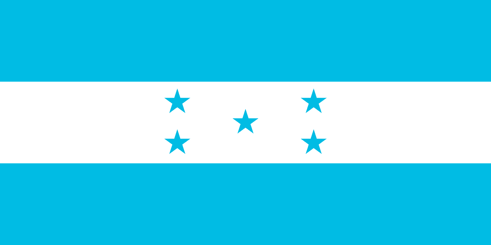 Honduras